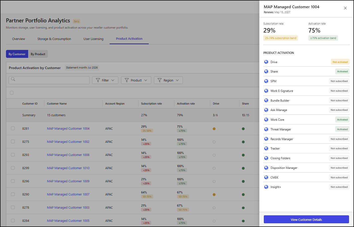 Customer product summary - 1.png