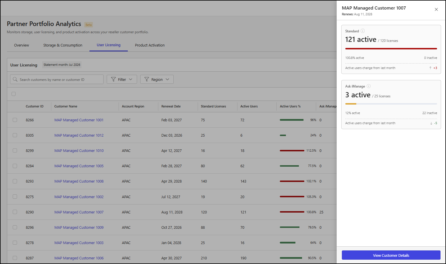 High-level user licensing customer summary page - 1.png