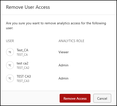 Remove User Access dialog - 2.png