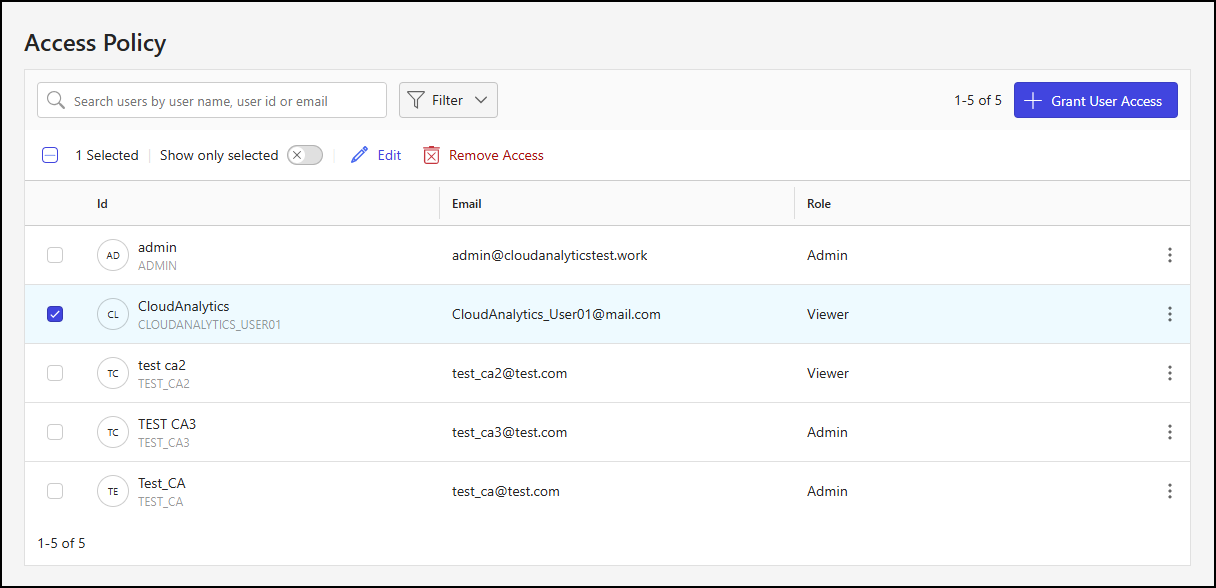 Access Policy page - toolbar menu.png