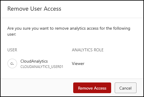 Remove User Access dialog.png