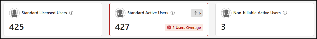 Users tiles - 1.png