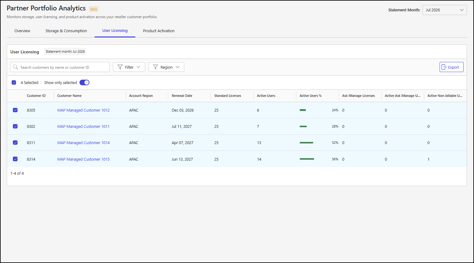User Licensing tab with selected customers - 1.png