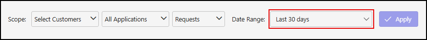 Date Range drop-down list - 1.png