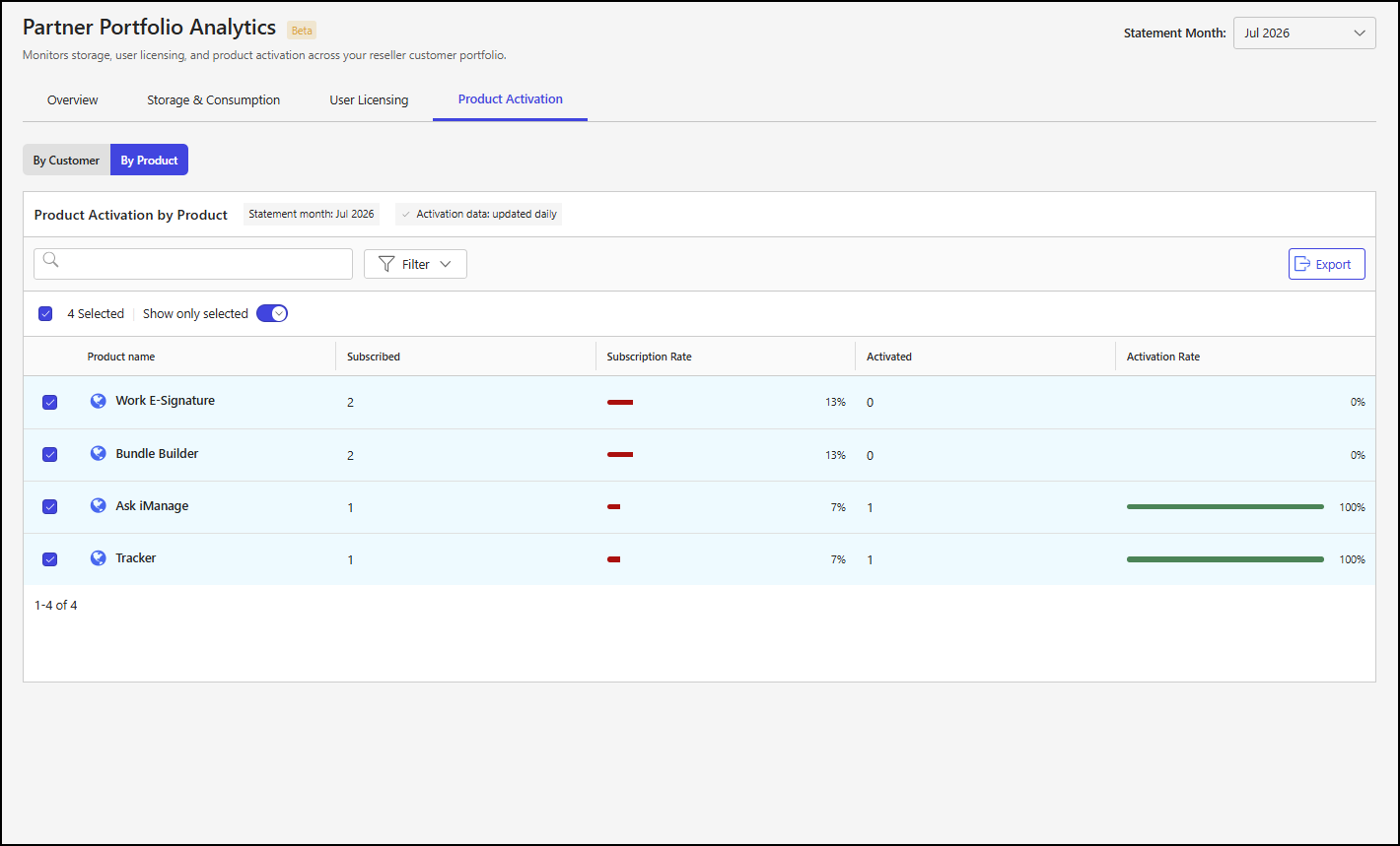 By Product tab - selected - 1.png