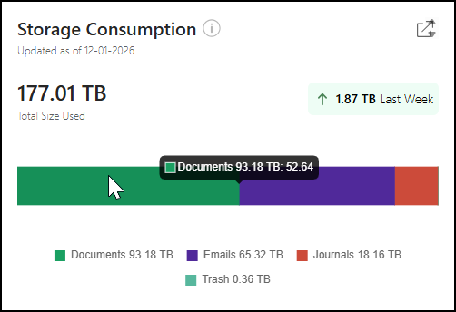 Storage Consumption tile - 3.png