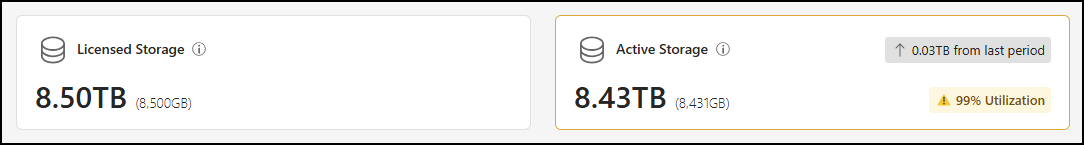 Licensed Storage and Active Storage tiles 1.png