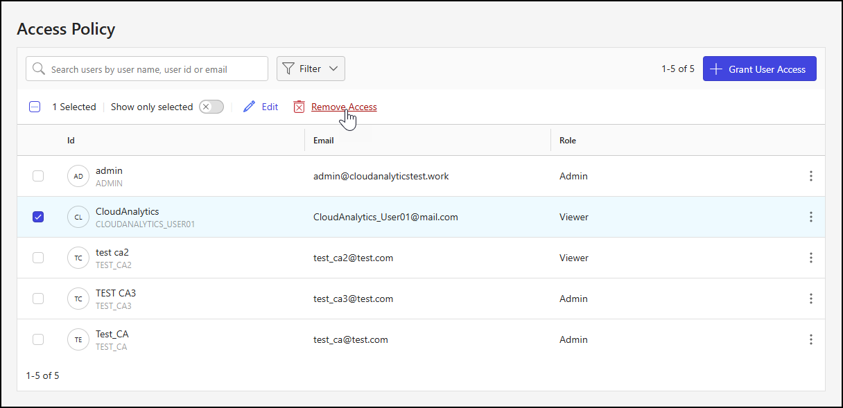 Access Policy page - toolbar menu Remove Access action.png