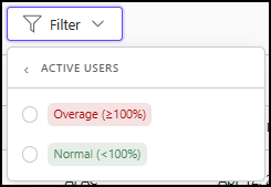 Active Users filter - 1.png