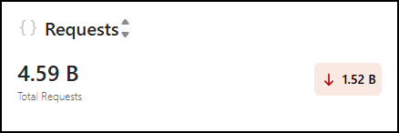 Requests tile - 1.png
