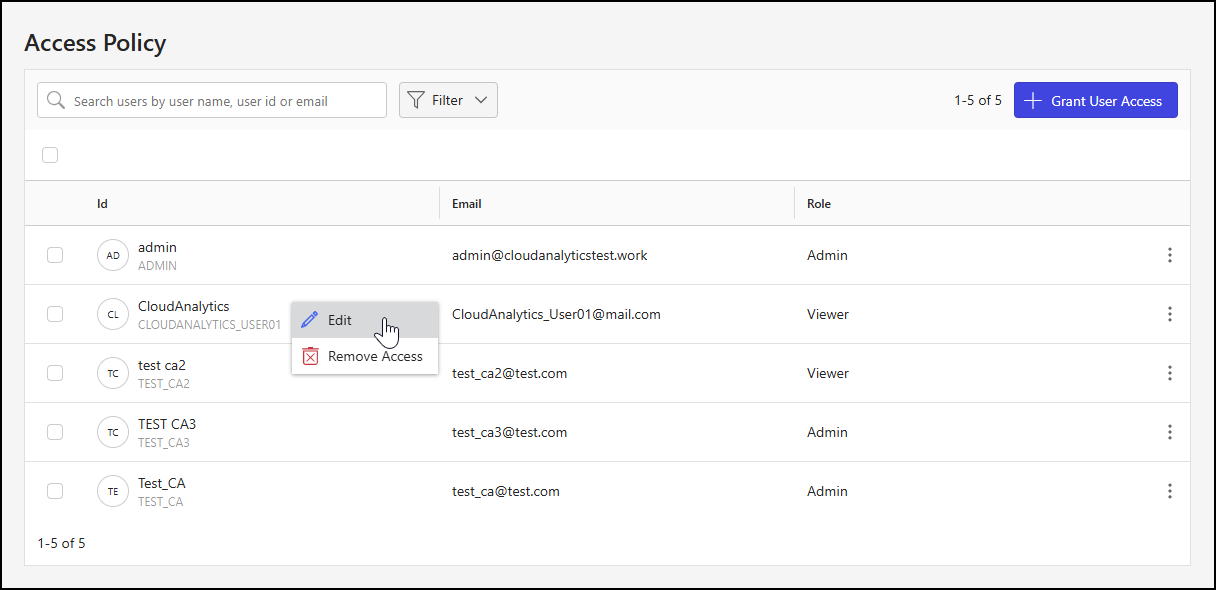 Access Policy page - right-click Edit action.png