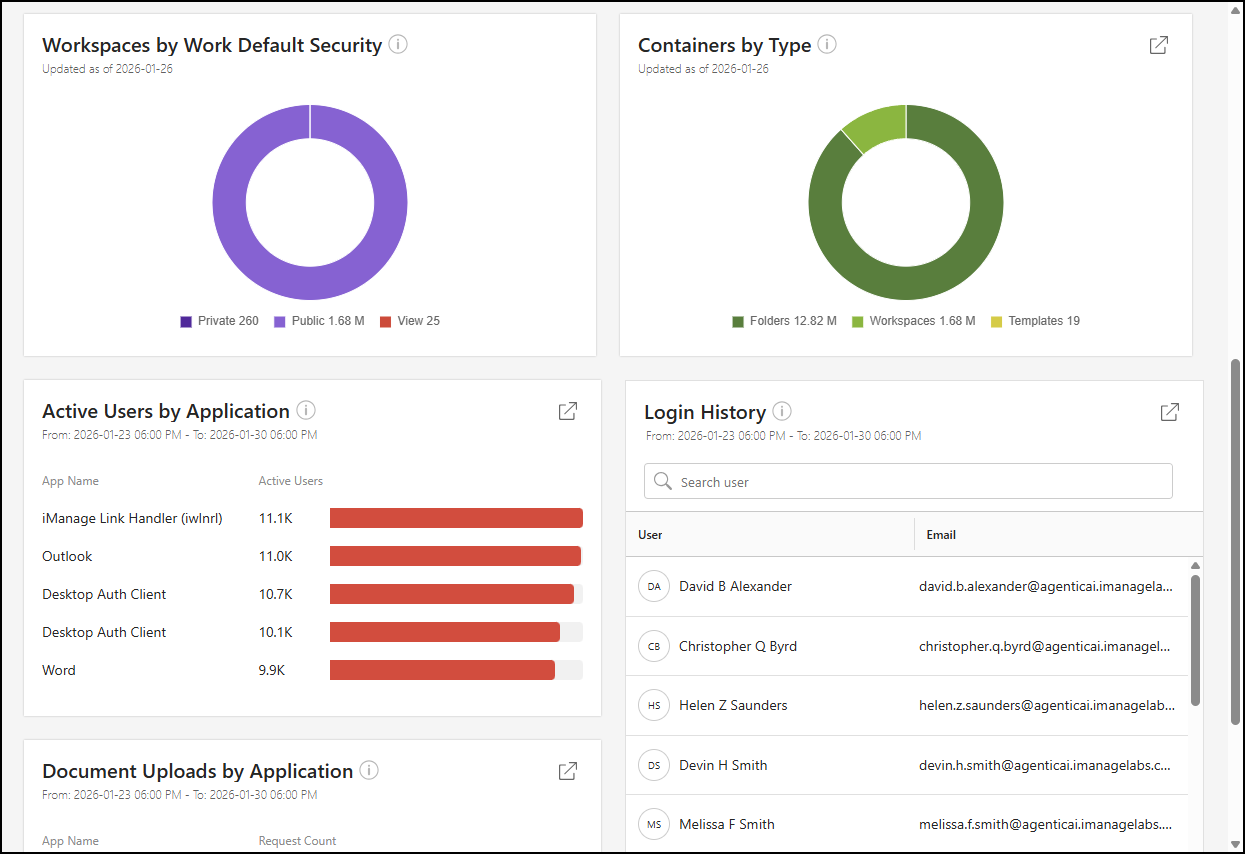 Analytics page - continued.png