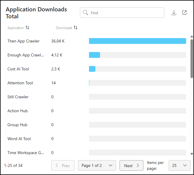 Application Downloads Total tile - 1.png