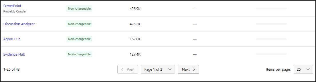 Application list controls - 1.png
