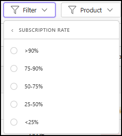 Filter - Sub Rate - 1.png