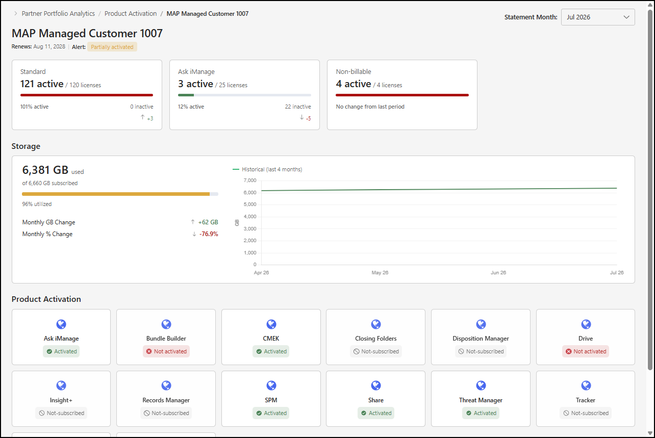 Detailed customer summary page - 1.png