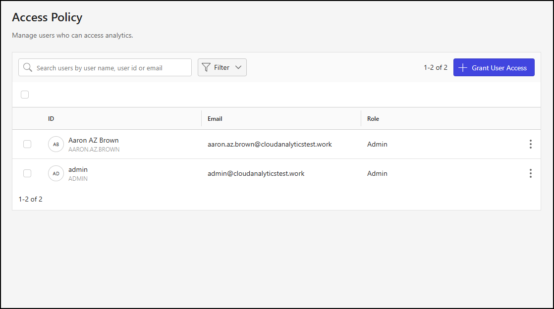 Access Policy page - 1.png