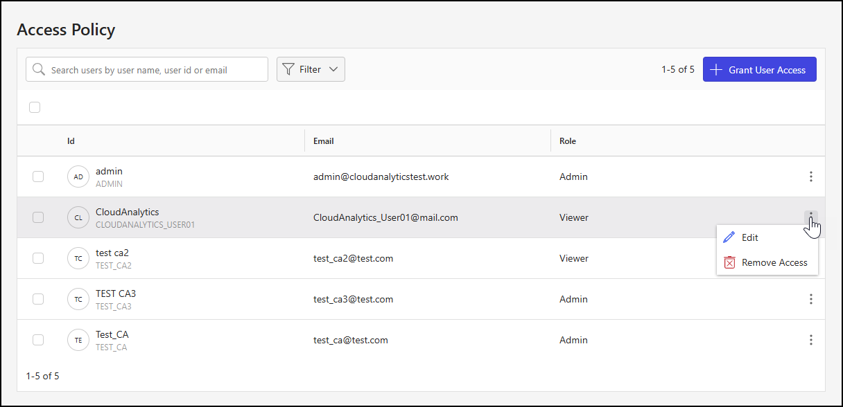 Access Policy page - kebab actions.png