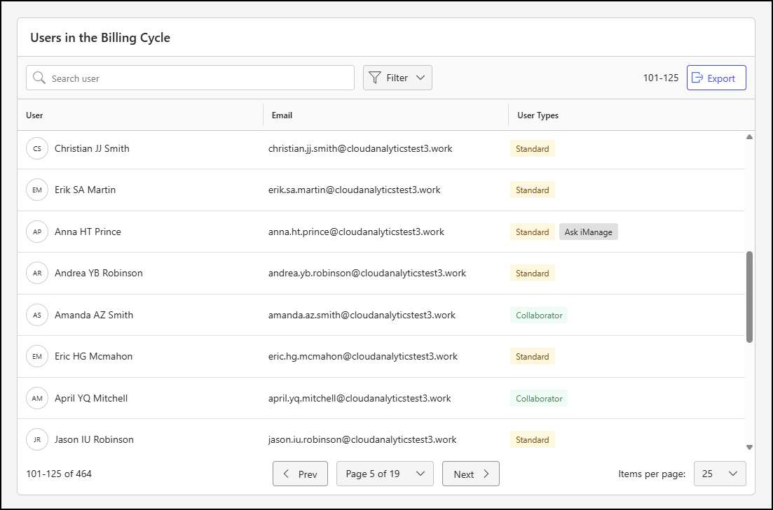 Users in the Billing Cycle section 1.png