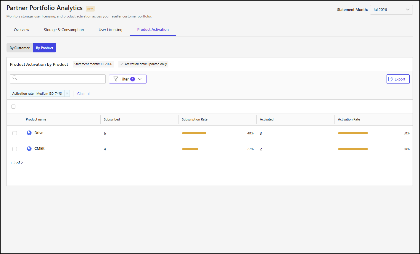 By Product tab - filter - 1.png
