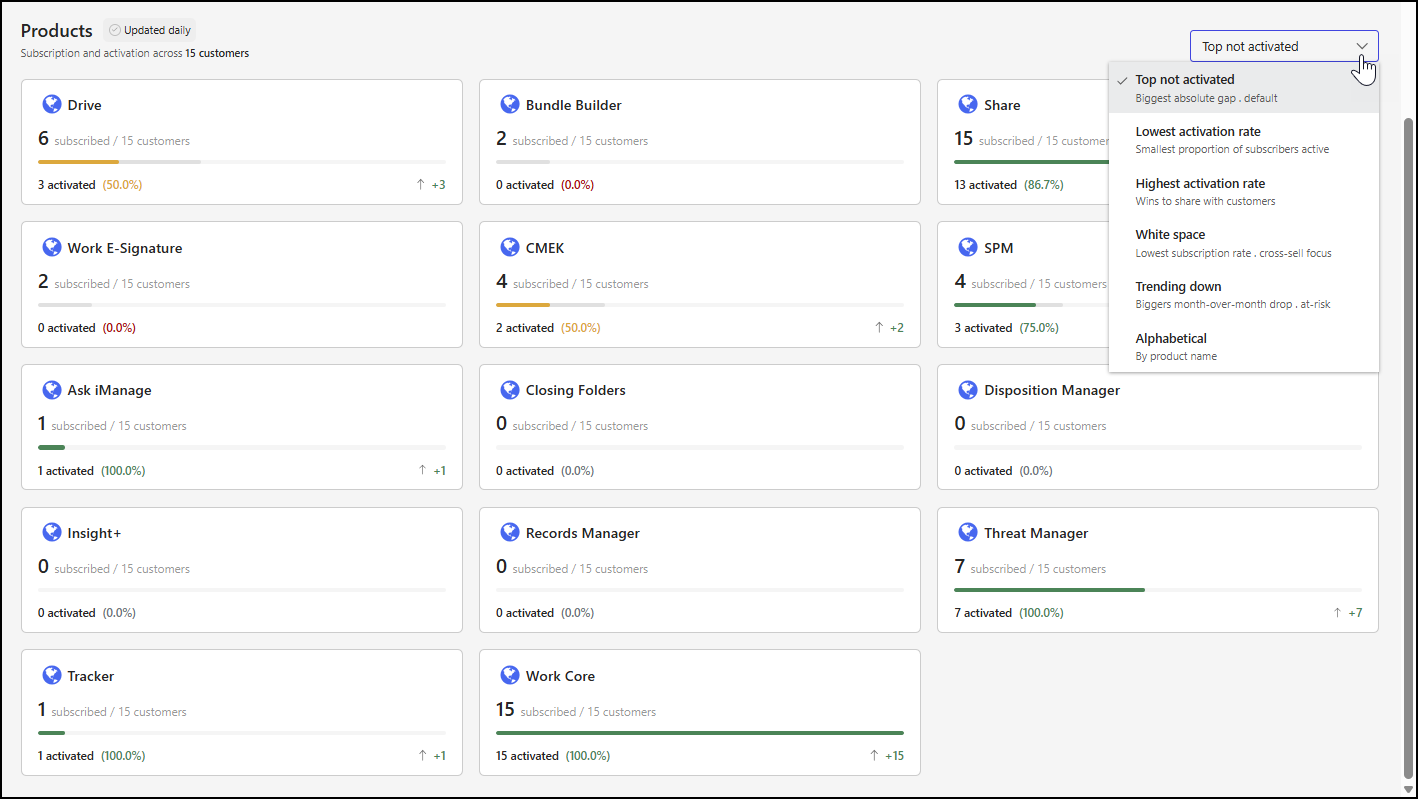 Products drop-down list - 1.png