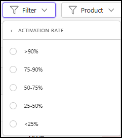 Filter - Act Rate - 1.png