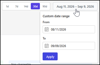 Choose a custom period.png