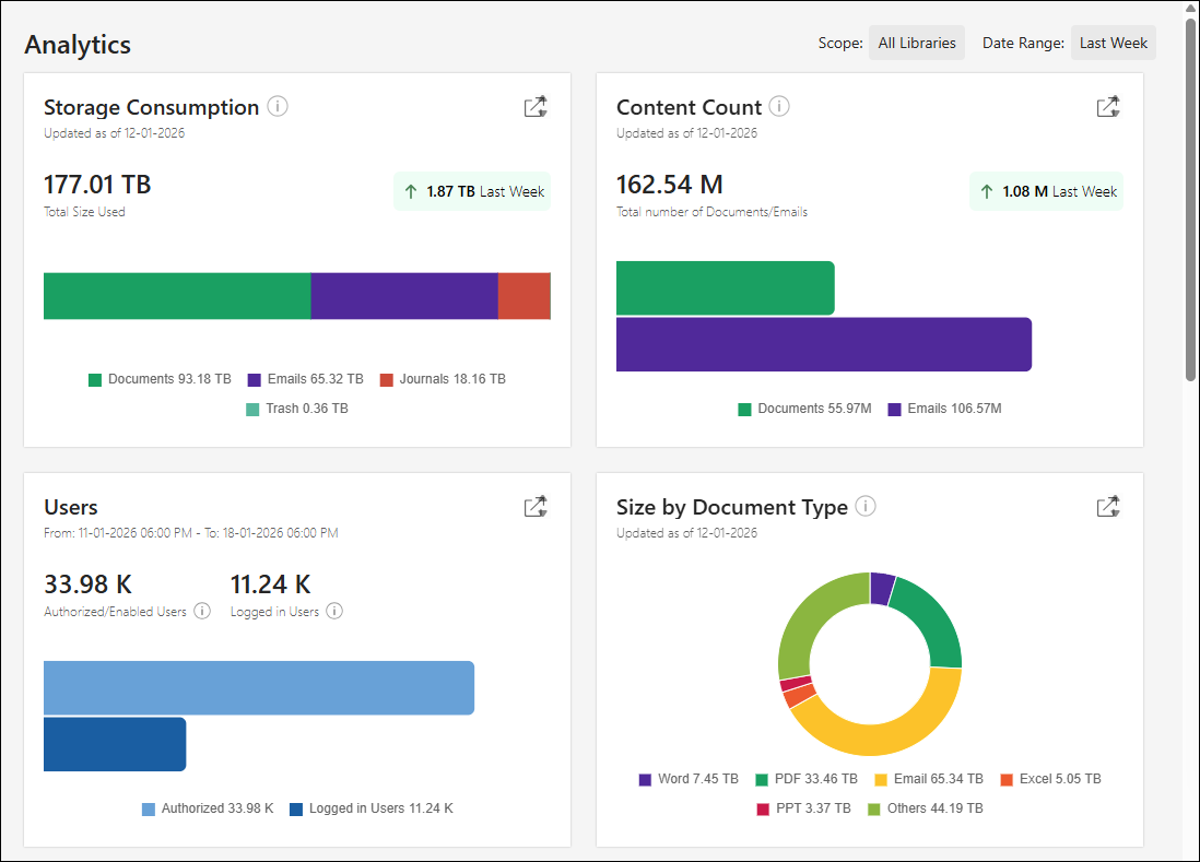 Analytics page - 1.png