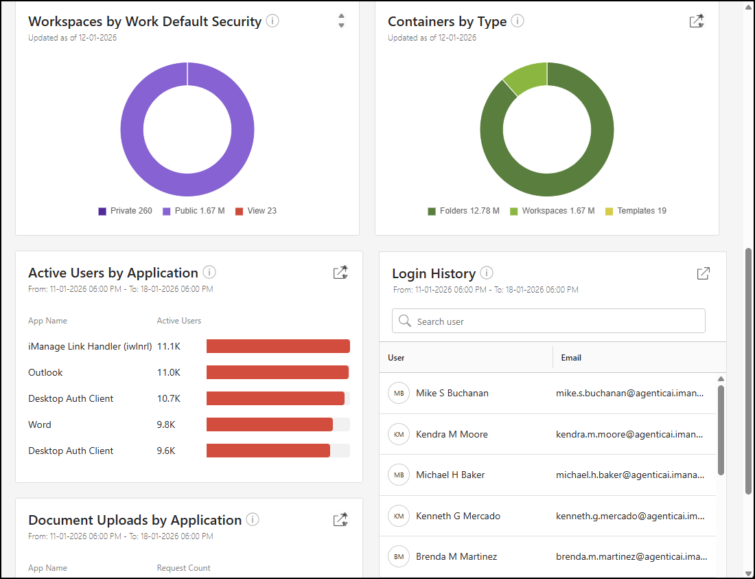 Analytics page - 2.png