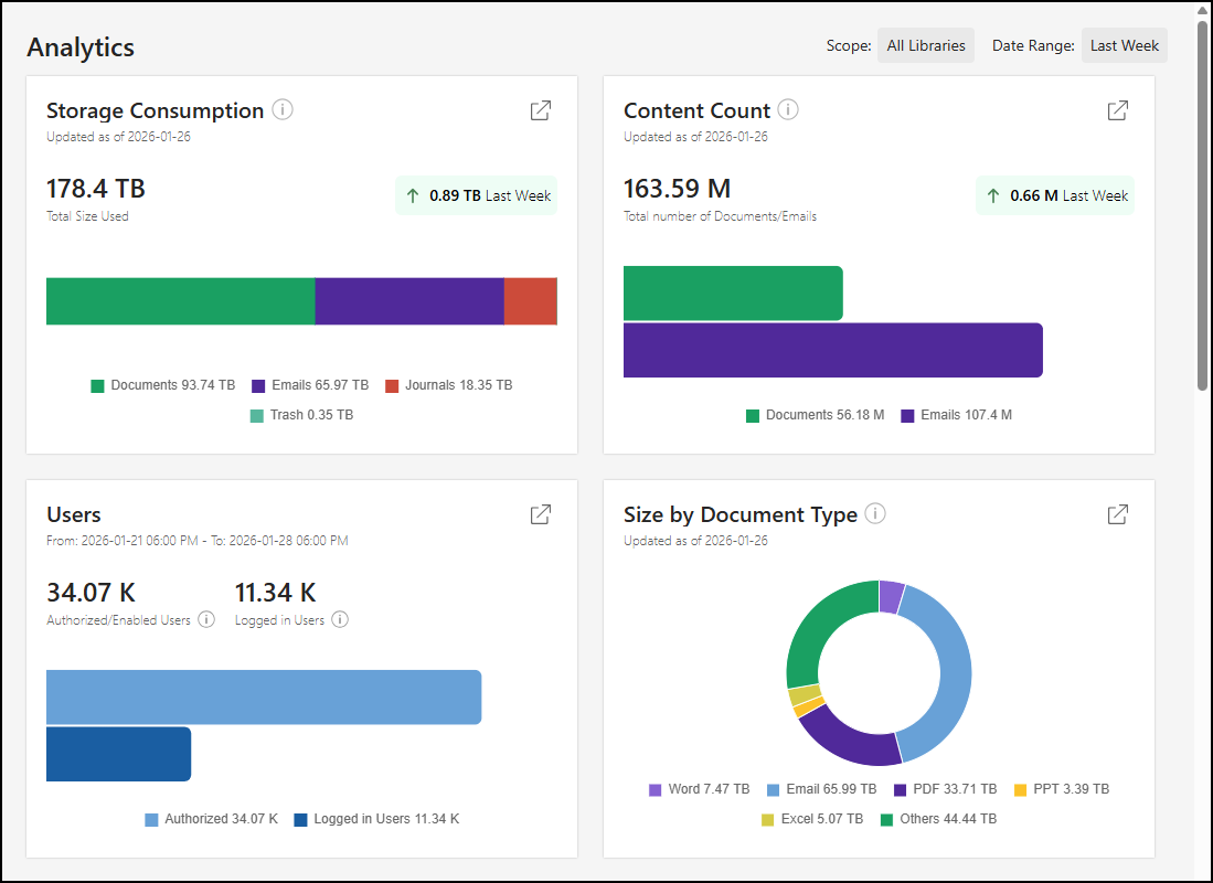 Analytics page - 1.png