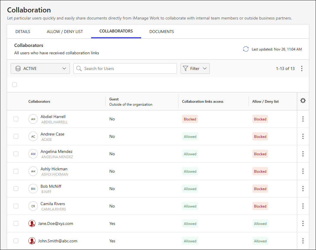 Collaboration page - Collaborators tab.png