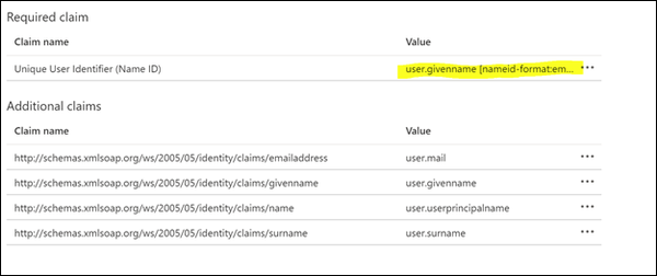 Unique User Identifier.png