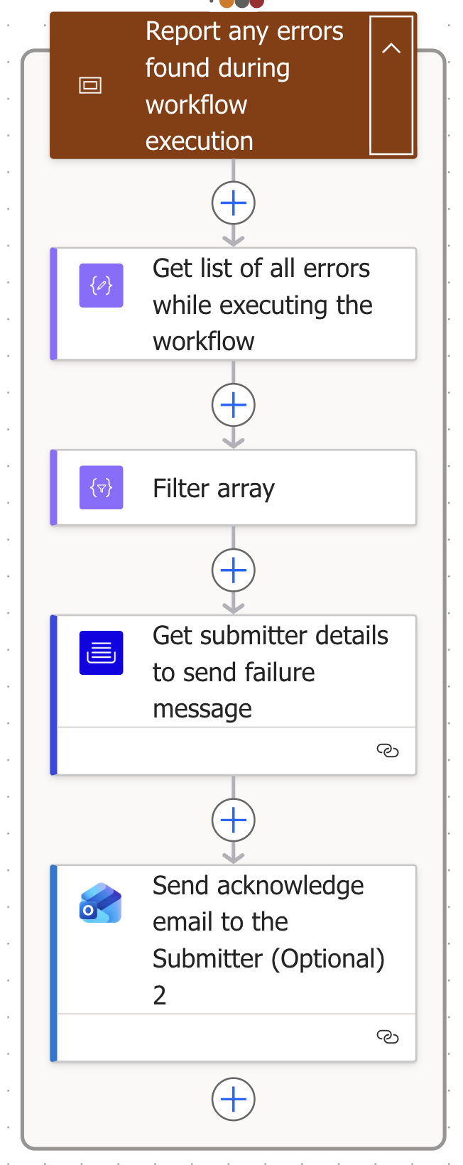 Report any errors found during workflow execution.png