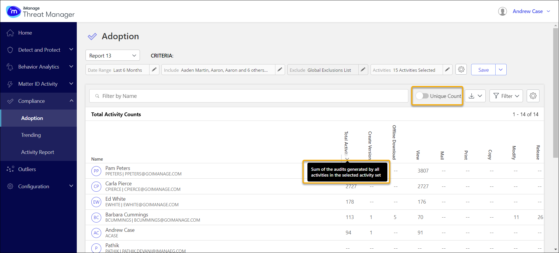 Total Activity tooltip example.png